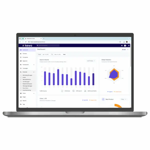 kewa-dashboard